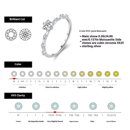 Moissanite S925 Sterling Zilvere Ring
