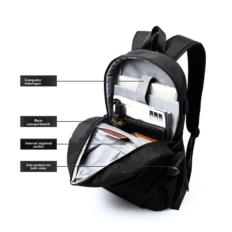 Functional Travel Computer Backpack