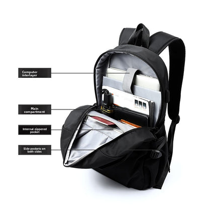Functional Travel Computer Backpack
